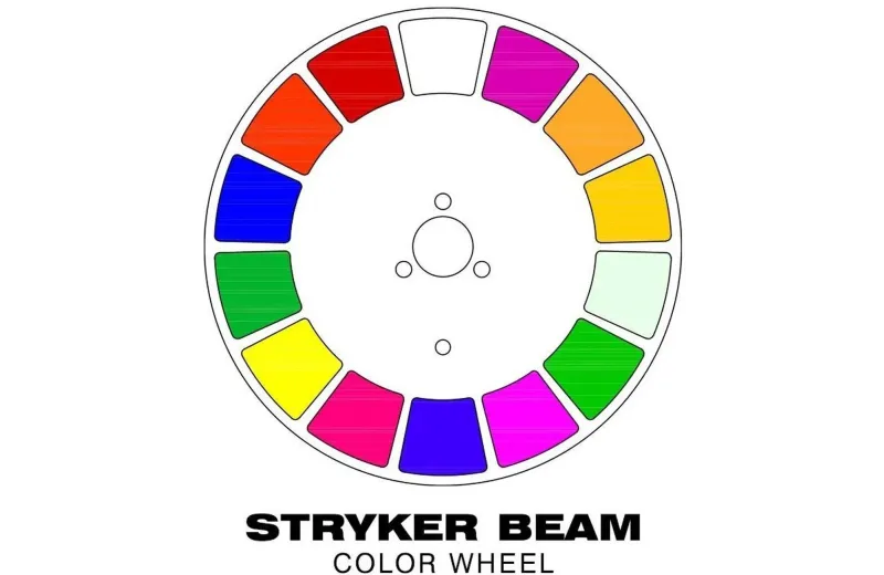Eliminator Stryker Beam Ρομποτική Κεφαλή Φωτισμού