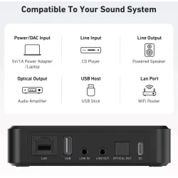 Arylic S10+ Streamer