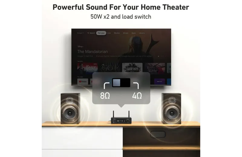 Arylic H50 Στερεοφωνικός Ενισχυτής