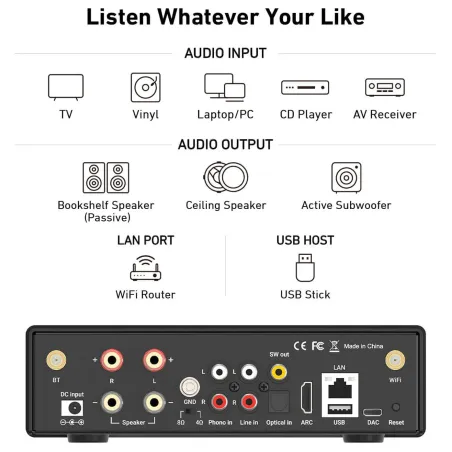 Arylic H50 Στερεοφωνικός Ενισχυτής