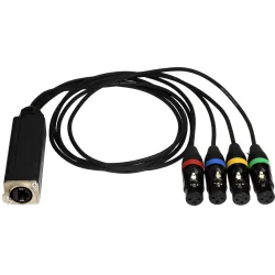 Metro RJ45 DMX FX4 RJ45 to 4 3-P XLR (f) cable 1m
