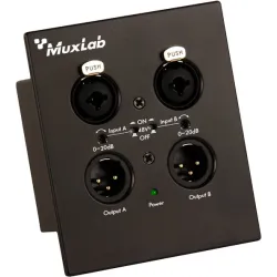 Muxlab Dante 2-Channel XLR Wall-Plate