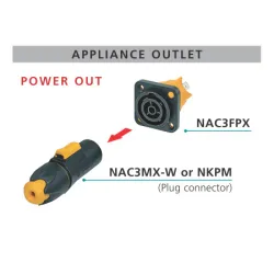 Neutrik NAC3MX-W professional waterproof male power cable connector 16/20A