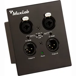 Muxlab Dante 2-Channel XLR Wall-Plate, Μαυρο 500558