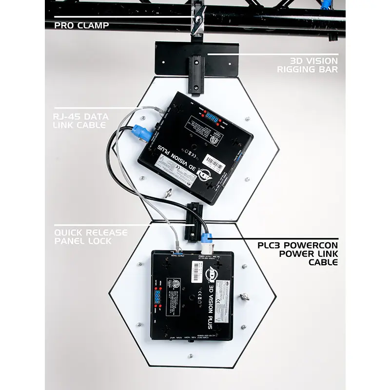 ADJ 3D VISION PLUS