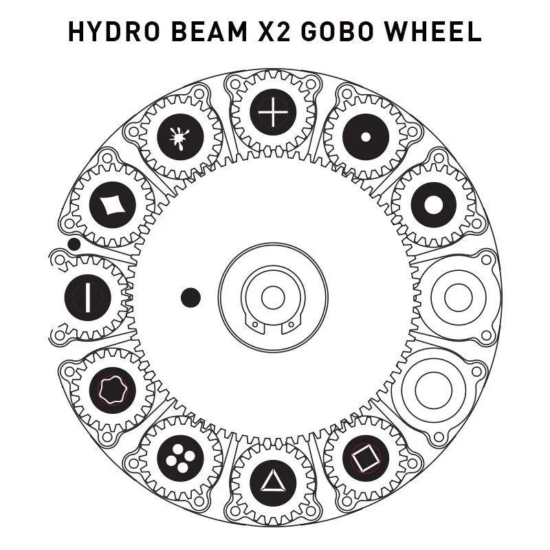 Σετ 2 x ADJ Hydro Beam X2 (B-STOCK) με flightcase