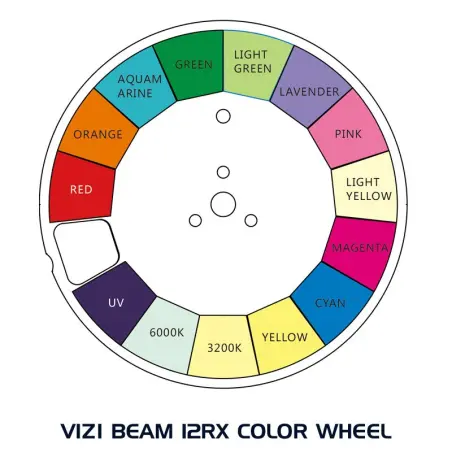 ADJ VIZI BEAM 12RX