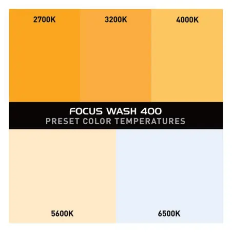 ADJ Focus Wash 400