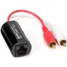 Stereo Audio Balun 500027