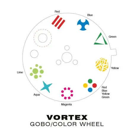 Eliminator Lighting Vortex Φωτιστικό Εφέ