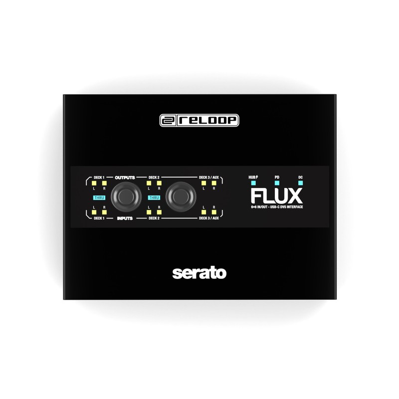 Reloop Flux DVS Κάρτα Ήχου για Serato DJ Pro