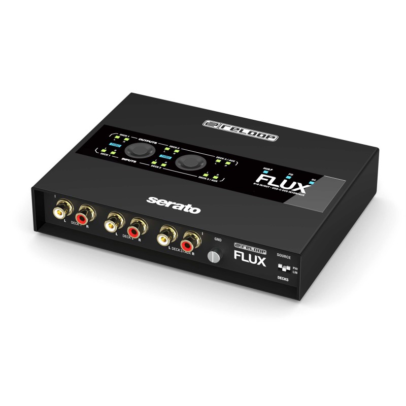 Reloop Flux DVS Κάρτα Ήχου για Serato DJ Pro