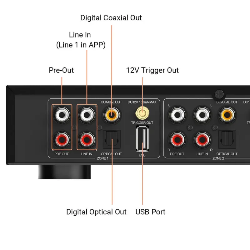 Arylic H400 4 ζωνών Streamer - Προενισχυτής