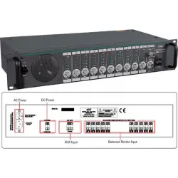 JDM JMU307A Μονάδα Monitor