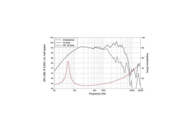 LAVOCE WSF102.00 10" WOOFER