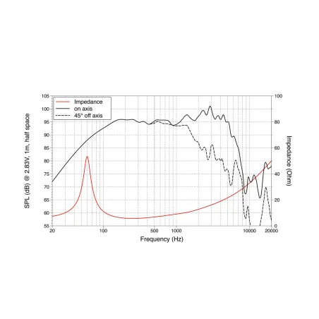 LAVOCE WSF102.00 10" WOOFER