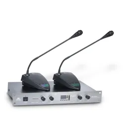 Wired Conference Systems